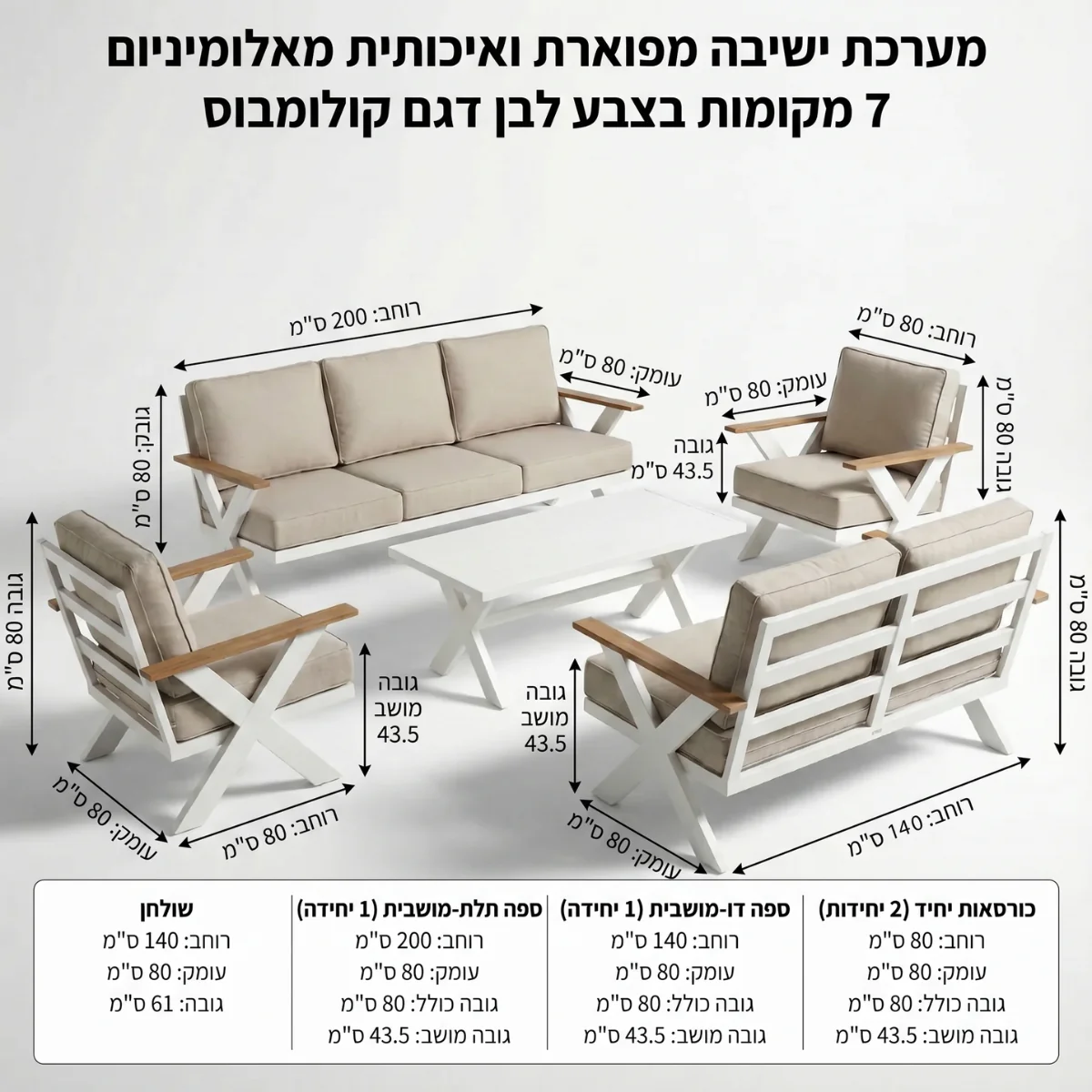 מערכת ישיבה מפוארת ואיכותית מאלומיניום 7 מקומות בצבע לבן דגם קולומבוס - Image 7