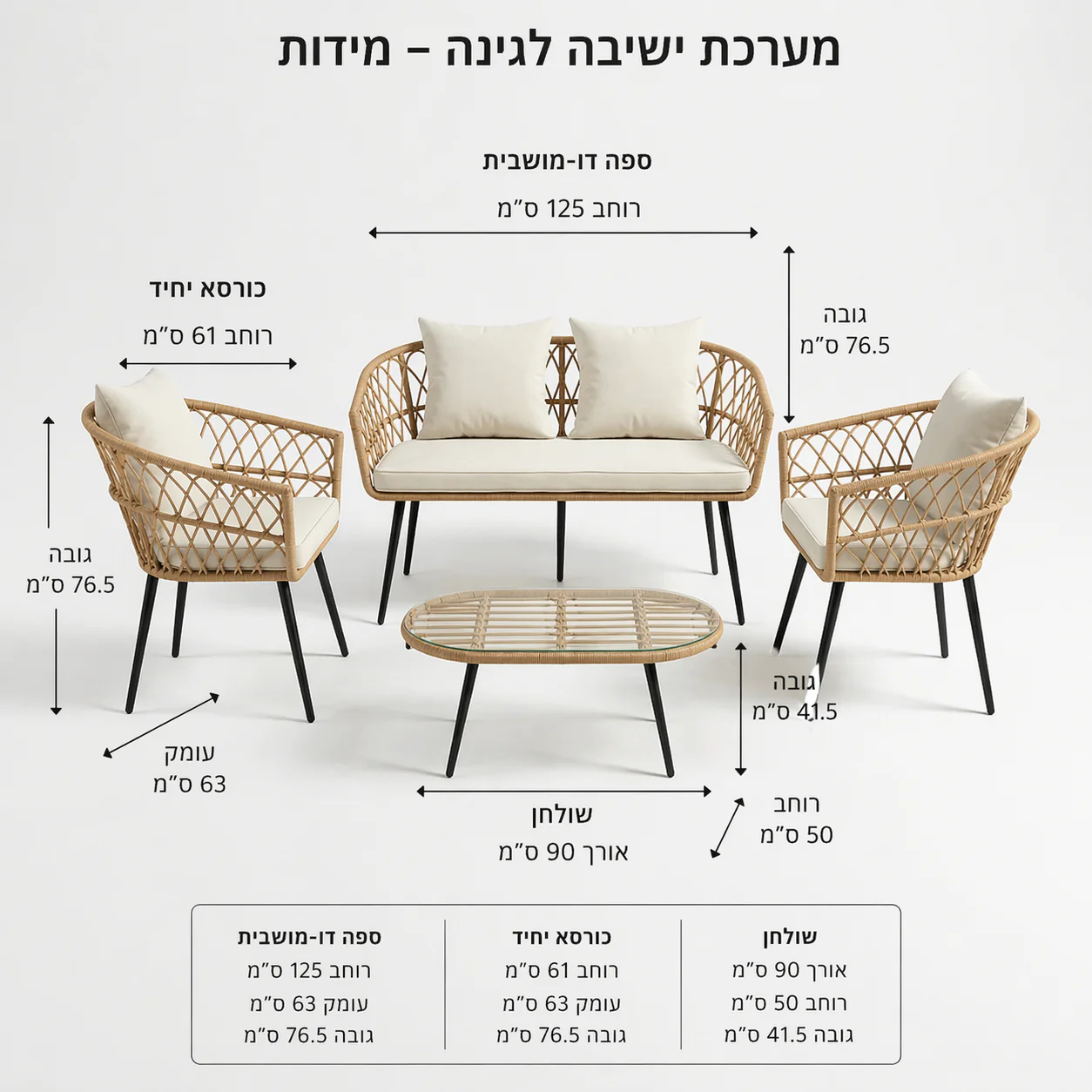 פינת ישיבה איכותית מראטן לגינה ולמרפסת - Image 5